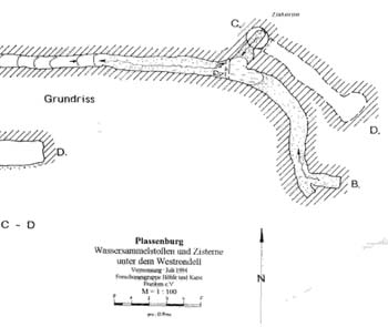 Wasserstollen Plassenburg